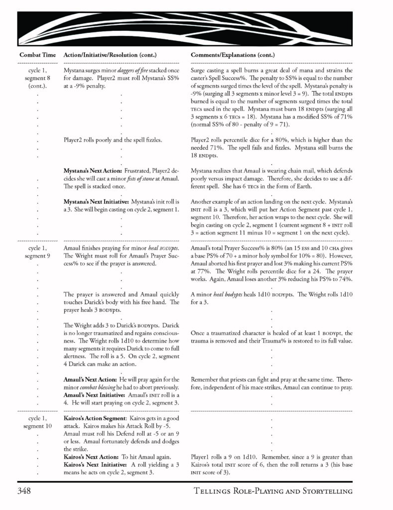 Page 348, an excerpt from "An Example of Combat" in Tellings by Edmond Y. Chang.  